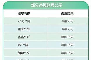 拉特克利夫收购曼联股份官宣，俱乐部股价上涨&以超20美元收盘