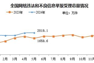 鸡皮疙瘩掉一地！林志玲解说苏亚雷斯咬人